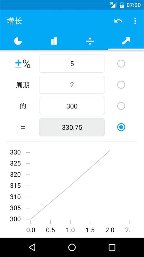 64分怎麼算|分數轉換百分比計算器